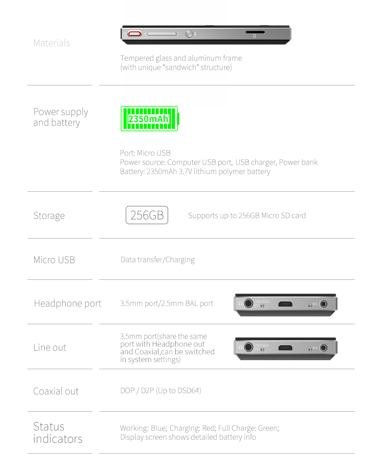 ขาย FiiO X3iii เครื่องเล่นพกพาไฮเอนด์รองรับ Lossless DSD และ Bluetooth 4.1