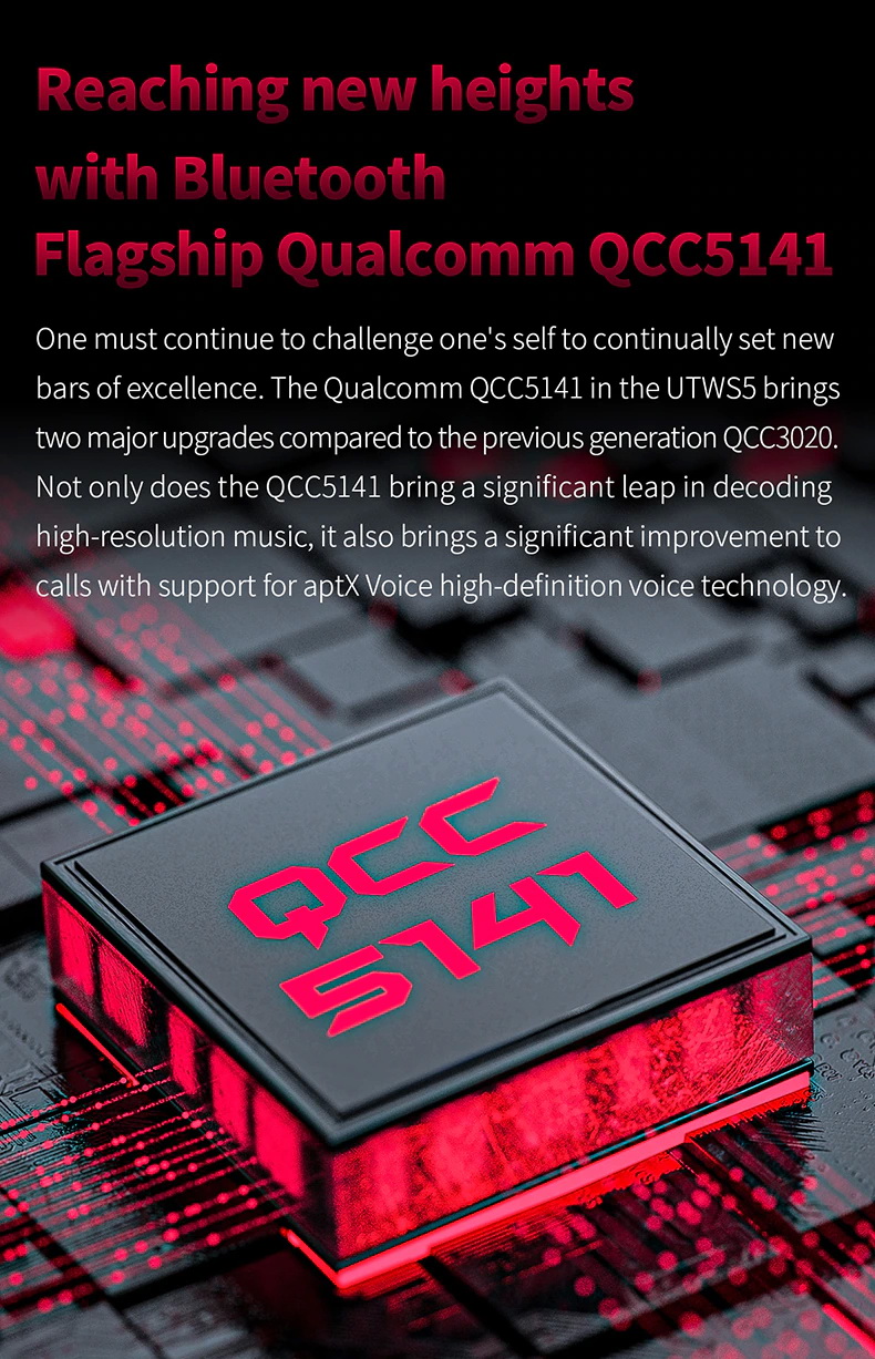 FiiO UTWS5 อะแดปเตอร์เปลี่ยนหูฟังให้รองรับ True Wireless