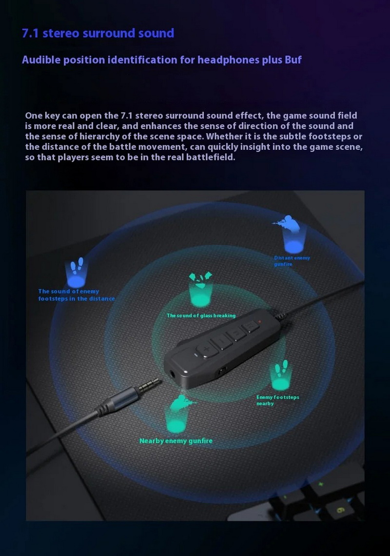 Simgot GEW1 การ์ดเสียง USB ภายนอกพกพารองรับ 7.1 เสียงรอบทิศทาง ประกันศูนย์ไทย