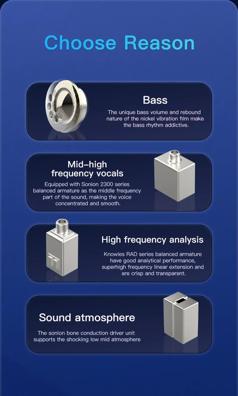 BGVP DMA หูฟัง IEMs Hybrid 5 ไดรเวอร์ 1DD+2BA+2BCD ประกันศูนย์ไทย