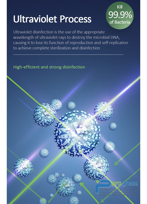 UV Box Wireless charger