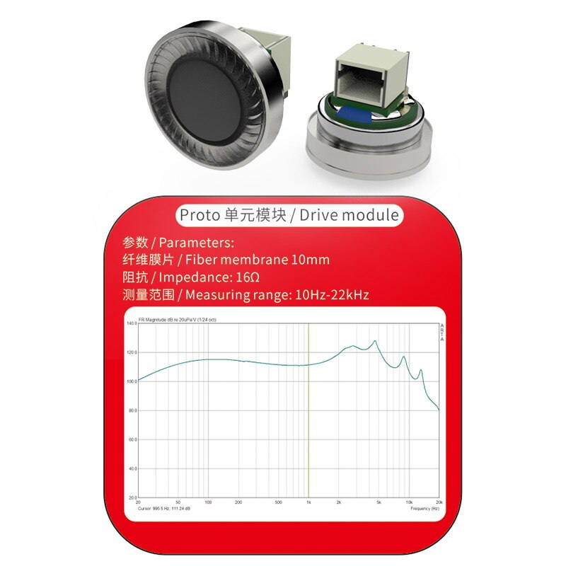 ขาย SMABAT IEM Driver ชุดไดรเวอร์สำหรับหูฟัง SMABAT เสียงดี