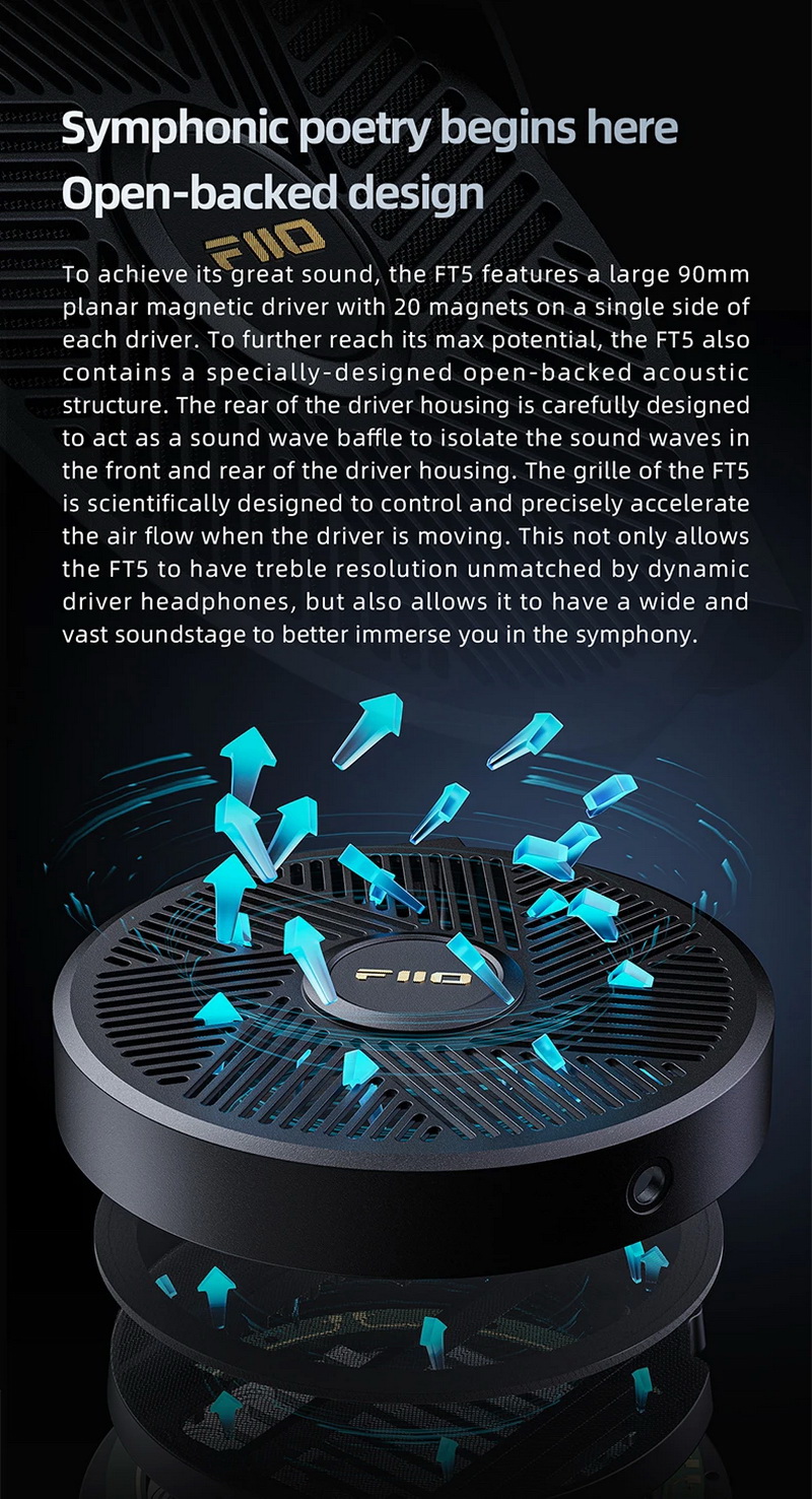 FiiO FT5 หูฟัง Headphones ไดรเวอร์ Planar 90 mm รองรับ Hi-Res ประกันศูนย์ไทย