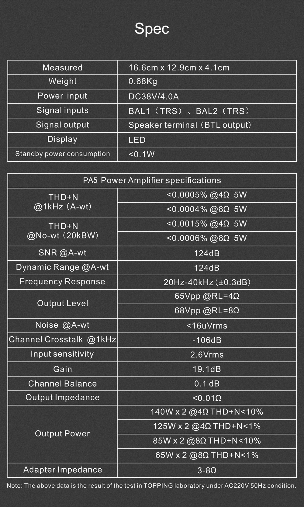 ขาย Topping PA5 แอมป์ตั้งโต๊ะ ภาคขยาย Fully Balanced Class D ประกันศูนย์ไทย