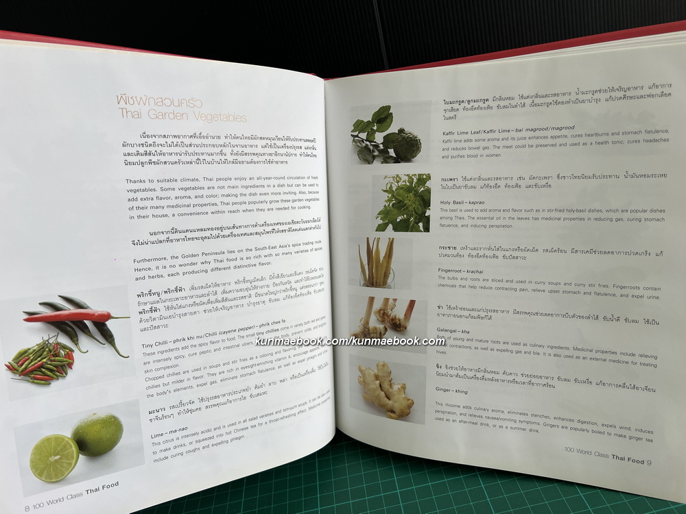 100 ตำรับสุดยอดอาหารไทย จาก 100 สุภาพสตรีแถวหน้า โดย สภาสตรีเเห่งชาติในพระบรมราชินูปถัมภ์