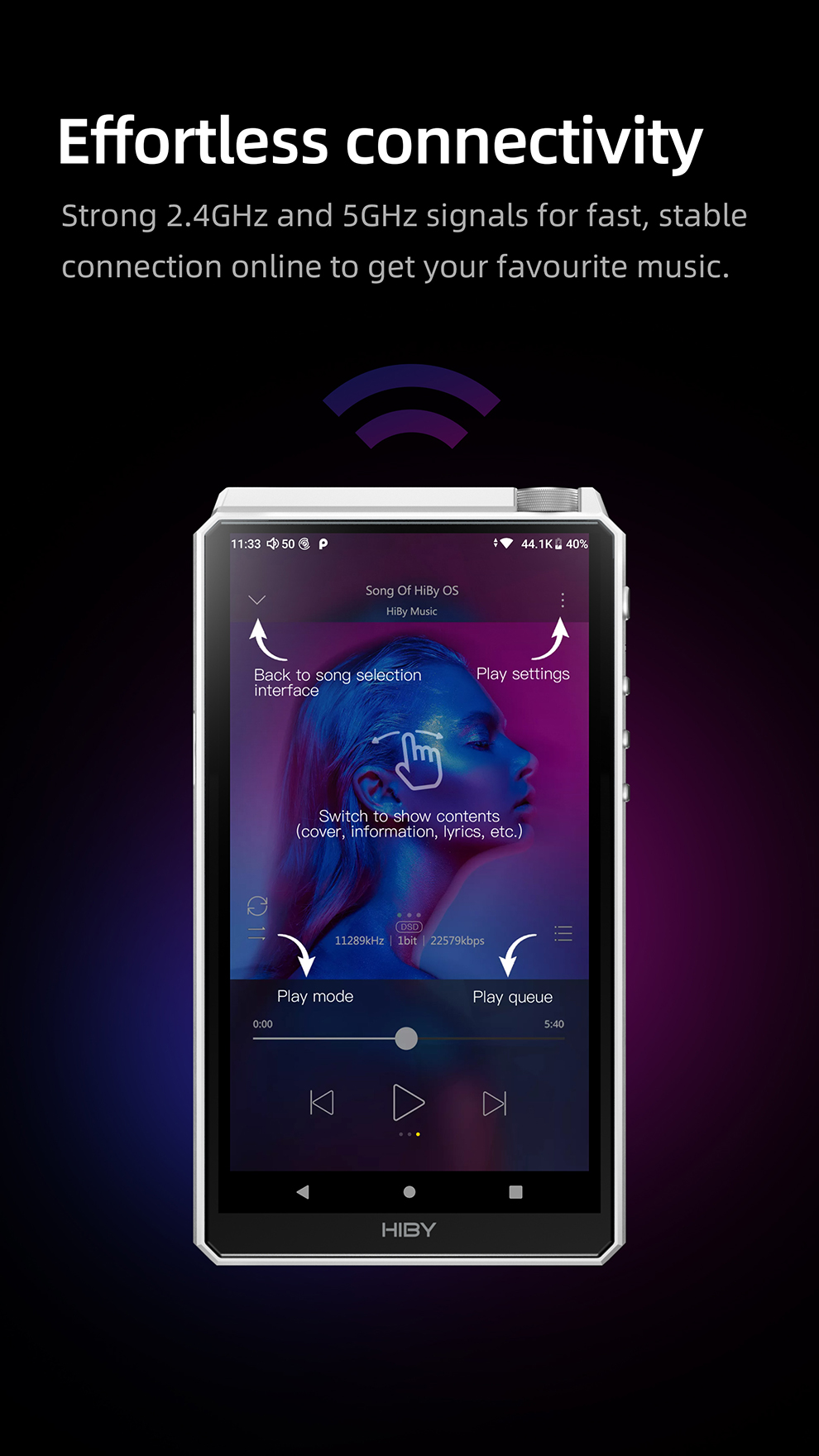 The New Hiby R6 สุดยอดเครื่องเล่นพกพาแห่งยุค