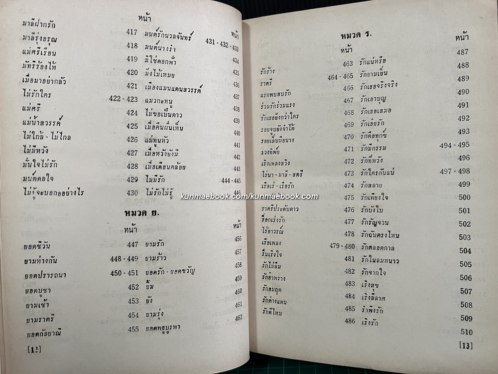 ที่ระลึก ๓๐ ปีของ วงดนตรีสุนทราภรณ์ รวมเพลงอมตะเล่ม ๑-๒ ครบ