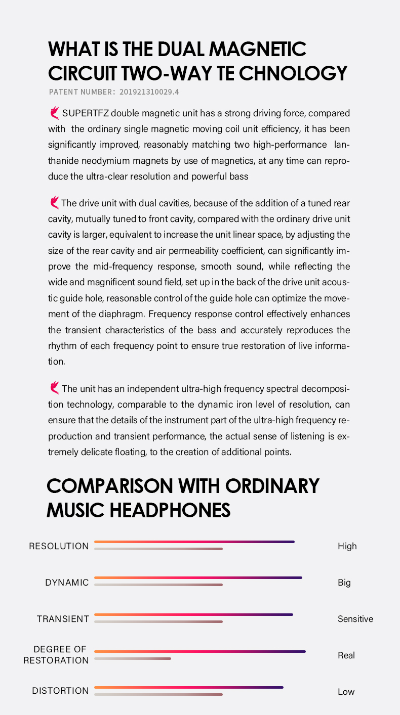 ขาย SuperTFZ Force 5 หูฟัง Super Dynamic เสียงสมจริงยิ่งขึ้น ประกันศูนย์ไทย