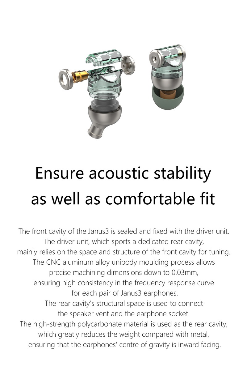 DD E2023 Janus3 หูฟัง Iems ไดรเวอร์ไดนามิก ฟังก์ชั่นใช้งานจัดเต็ม ประกันศูนย์ไทย