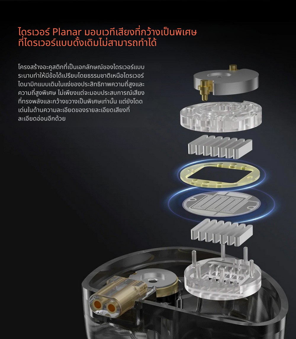 KZ Symphony หูฟัง IEMs Hybrid 2 ไดรเวอร์ Planar+Dynamic ให้รายละเอียดเสียงครบถ้วนชัดเจน ประกันศูนย์ไทย