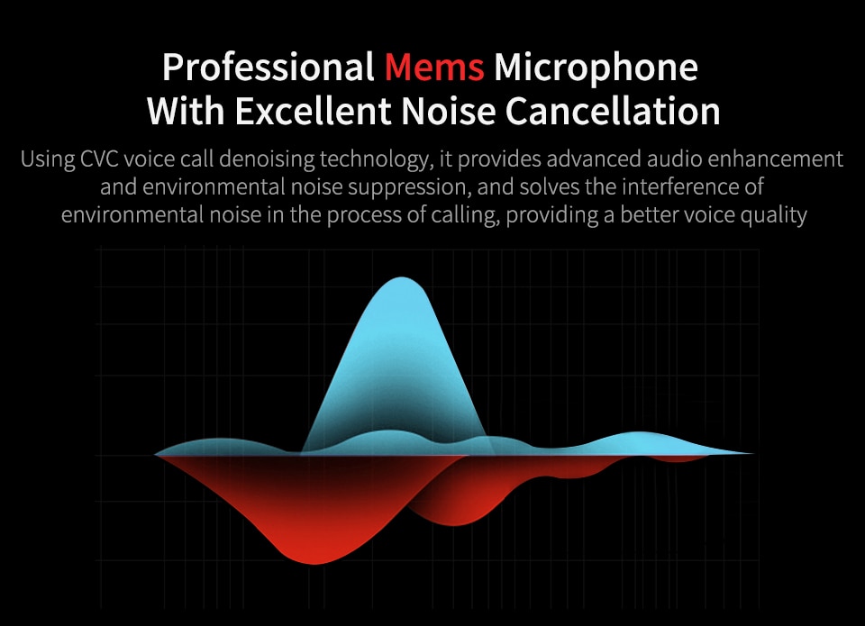 ขาย KZ BTE หูฟัง 2 ไดร์เวอร์ (1DD+1BA) ชิป Qualcomm CSR8645 รองรับ บลูทูธ 4.1 APTX , กันน้ำได้