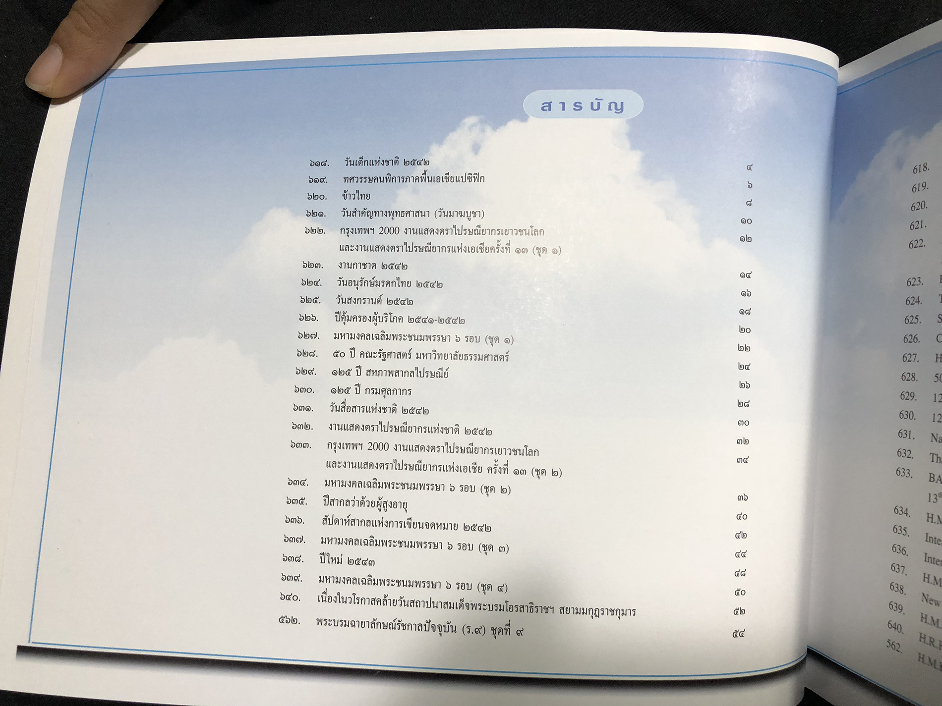 สมุดตราไปรษณียากรไทย ประจำปี 2542