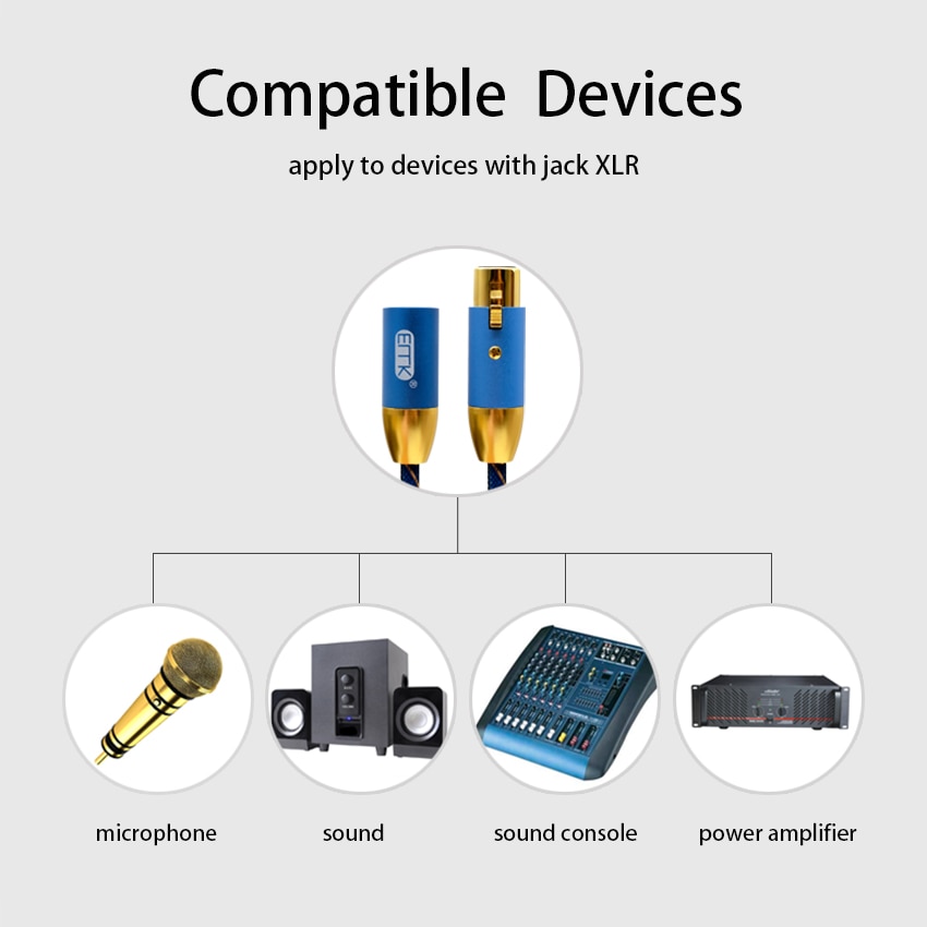 ขาย ERTK XLR สายเกรดพรีเมี่ยม สายถักสำหรับ Cannon ตัวผู้ ไปตัวเมีย