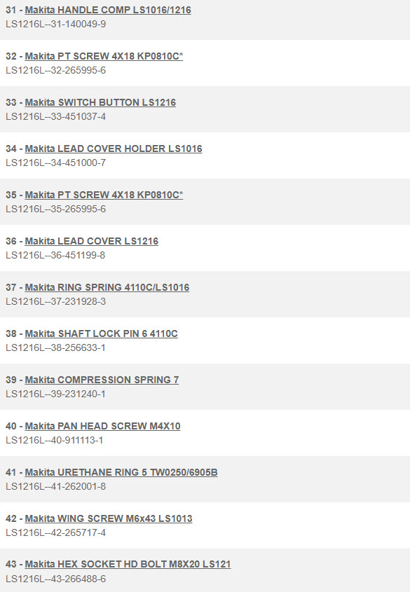 LS1216L, LS1016L แท่นตัดองศา Makita Spare Parts