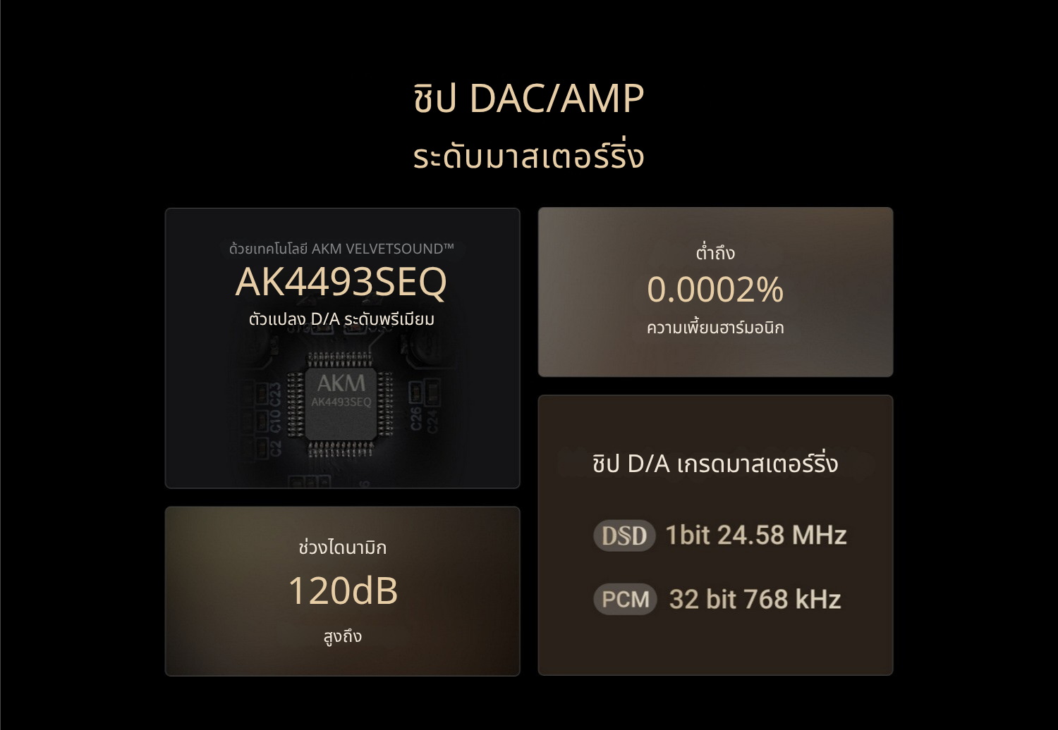 <สั่งจองล่วงหน้า> MATRIX Audio MD-1 / MD-1P เครื่องเล่นเพลงสตรีมมิ่งพร้อม DAC/AMP พรีเมี่ยมในตัว ประกันศูนย์ไทย