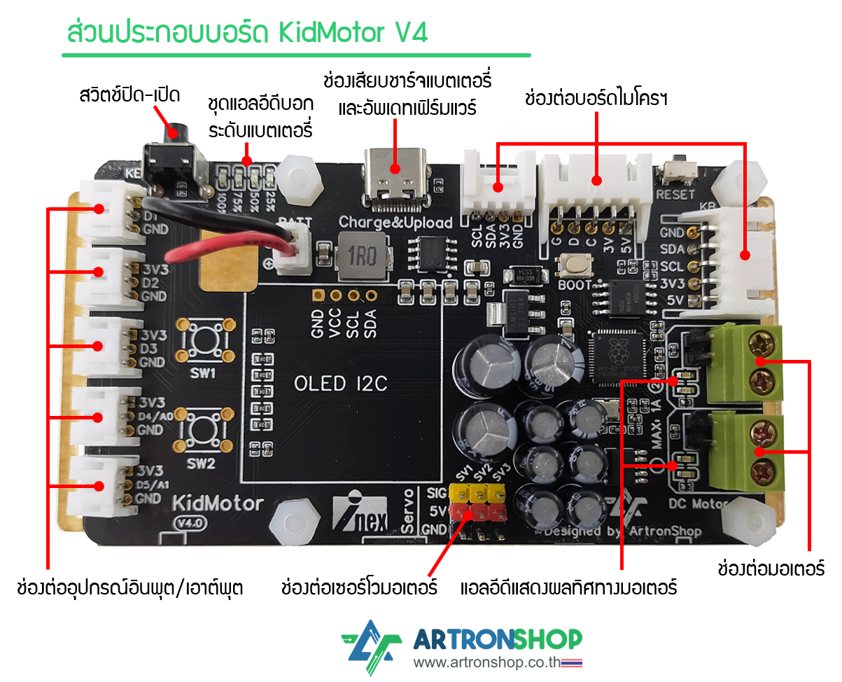KidMotor V4 บอร์ดเสริมทำหุ่นยนต์สำหรับบอร์ด KidBright