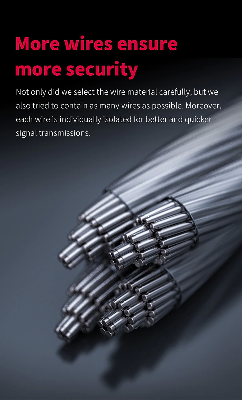 FiiO LC-RB สายอัพเกรดหูฟังทองแดงผลึกเดี่ยวชุบเงินถัก เปลี่ยนหัวแจ๊คได้