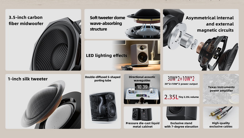 FiiO SP3 สุดยอดลำโพง Active Speakers ระดับ High Fidelity รองรับ Hi-Res ประกันศูนย์ไทย