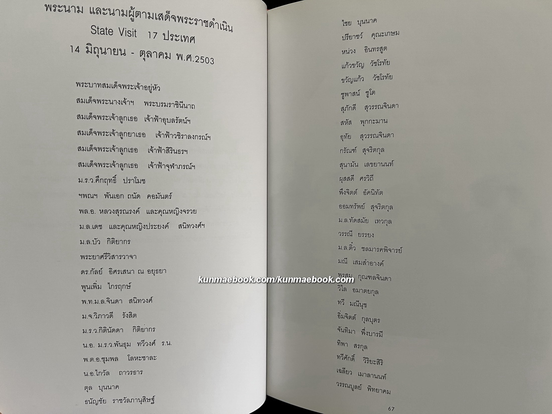 อนุสรณ์ นายพูนเพิ่ม ไกรฤกษ์ ป.จ.,ม.ป.ช.,ม.ว.ม. อดีตผู้อำนวยการสำนักงานทรัพย์สินส่วนพระมหากษัตริย์