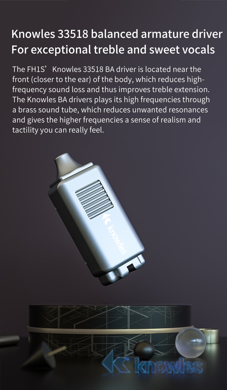ขาย FiiO FH1s หูฟัง 2 ไดร์เวอร์ 1BA(Knowles)+1Dynamic ถอดสายได้