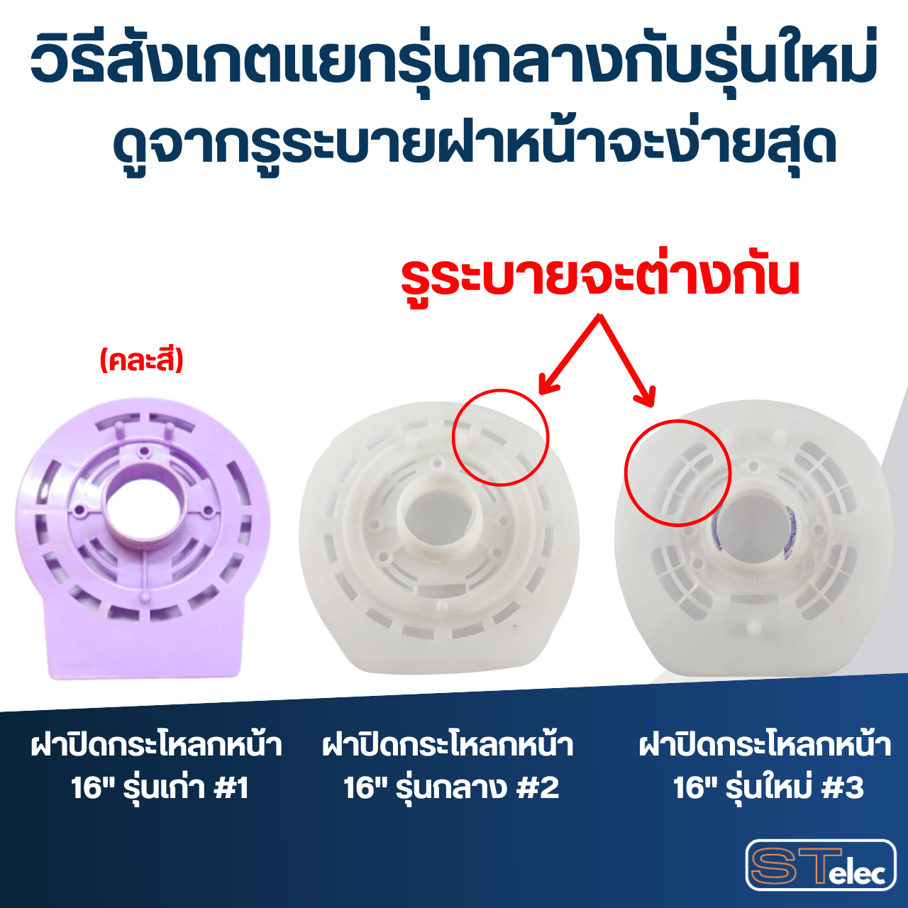 กะโหลกหน้าพัดลม ฝาหน้าพัดลม Hatari 12"/14"/16"/18" อะไหล่พัดลม