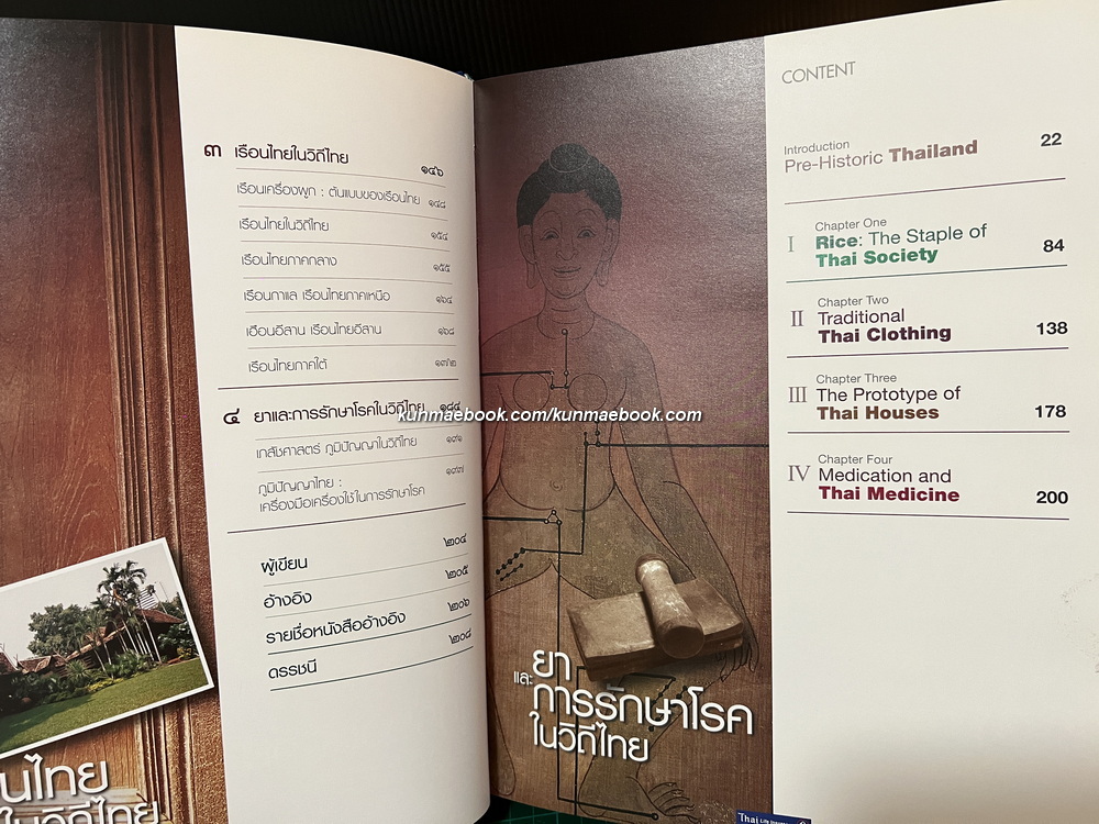 ภูมิปัญญาไทย : วิถีไทย ( Thai wisdom : Thai ways of life ) โดย วิบูลย์ ลี้สุวรรณ *ปกโดย ช่วง มูลพินิจ