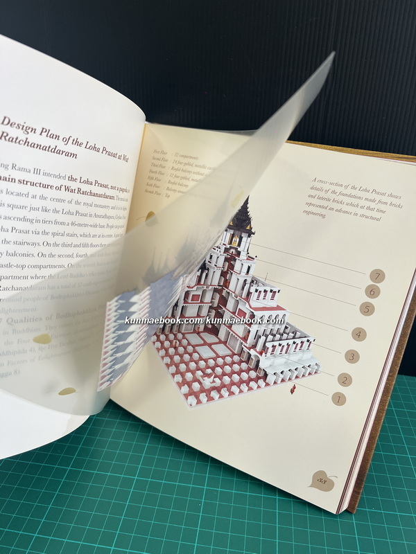 ราชนัดดามหาเจษฎานุสรณ์ *ปกแข็ง ภาษาอังกฤษ