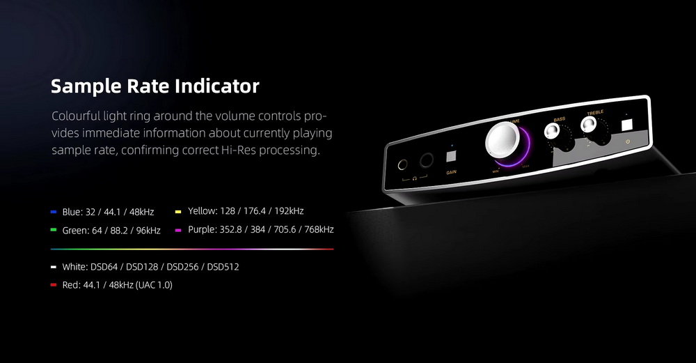 Shanling EH1 DAC/AMP ตั้งโต๊ะชิป CS43198 + SGM8262 x2 รองรับ 32bit/768kHz, Hi-Res ประกันศูนย์ไทย