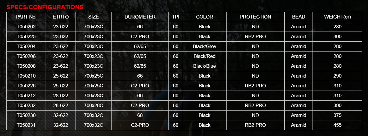 ARISUN RAPIDE | ยางจักรยานเสือหมอบสำหรับการฝึกซ้อม ขนาด 700x23C, 700x25C, 700x28C
