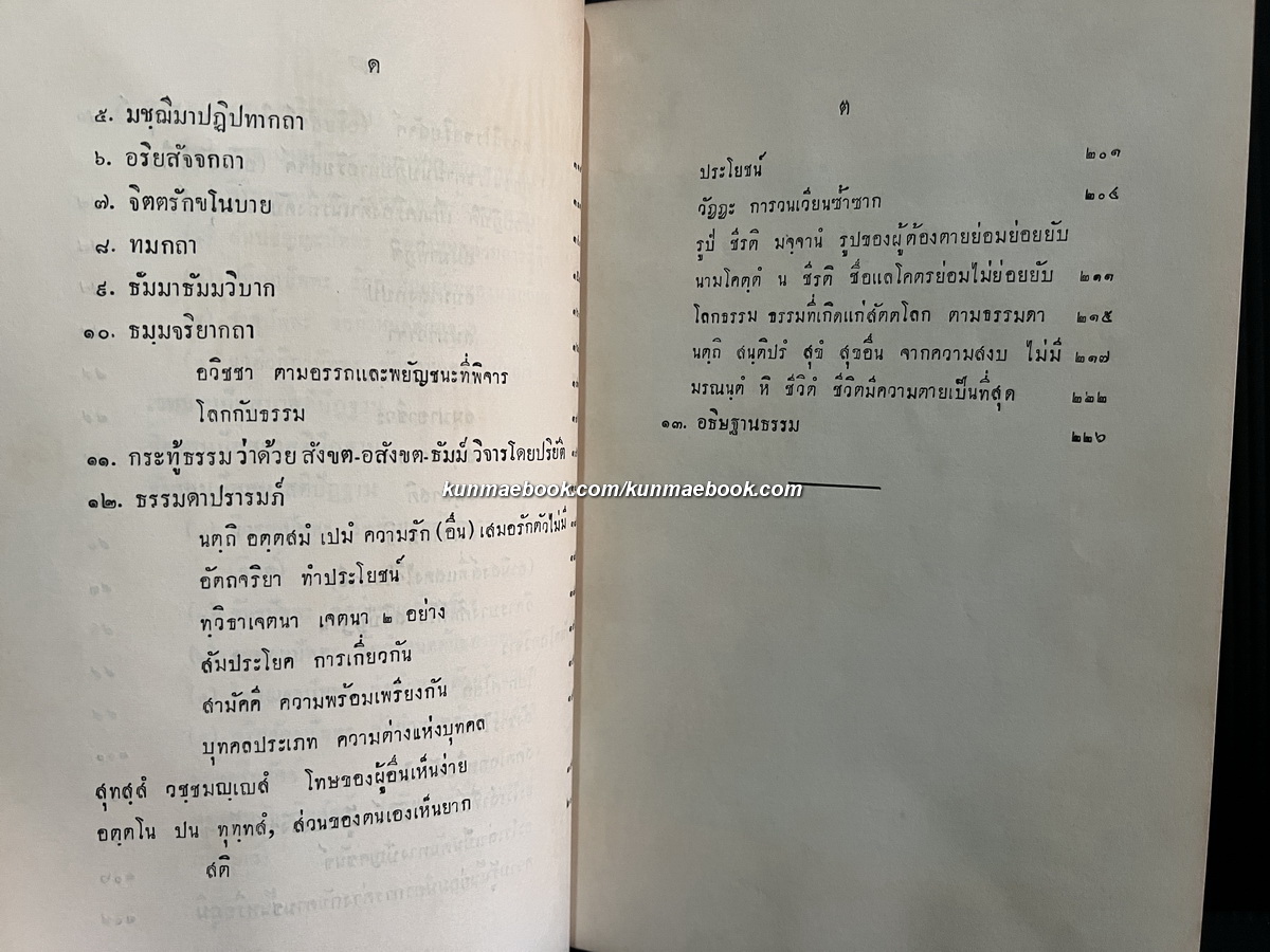 ที่ระลึกพระราชทานเพลิงพระศพ พระเจ้าบรมวงศ์เธอ พระองค์เจ้าอาทรทิพยนิภา