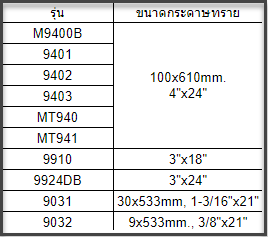 กระดาษทรายสายพานเล็ก, กระดาษทรายรถถัง 30x533mm #3M Makita รุ่น 9031 แพ็คละ10เส้น (แท้) ##