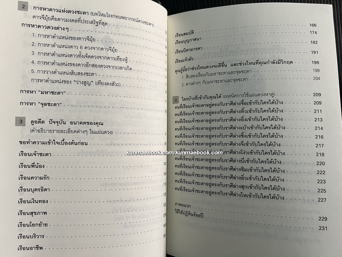 จีมุ้ย : โหราศาสตร์จีน ศาสตร์ลึกลับพันปีจากดวงดาว ฉบับสมบูรณ์ โดย หน่ำปักซินแส