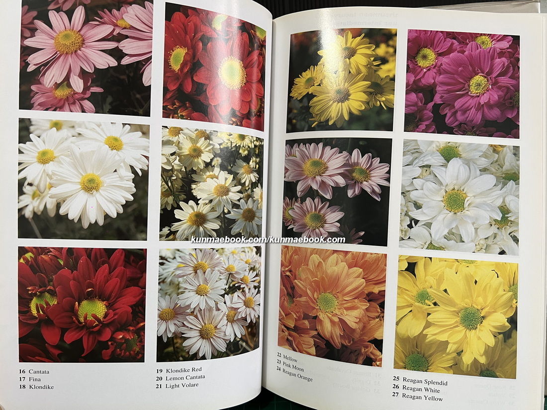 สารานุกรมไม้ประดับในประเทศไทย เล่ม 1-2 ( ปกแข็ง )