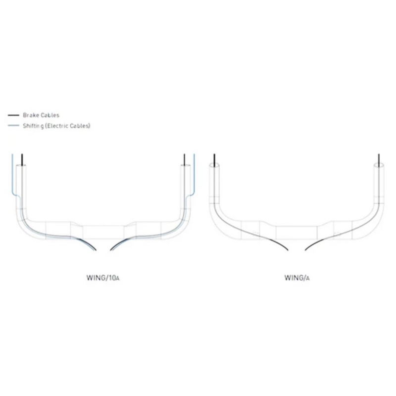 PROFILE DESIGN WING/10A BASE BAR | Aerodynamic Black Handlebar | 36CM, 38CM