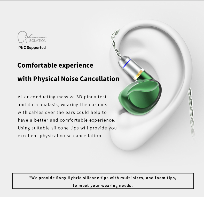 ขาย Astrotec Volans หูฟัง Dynamic 1 ไดรเวอร์ ประกันศูนย์ไทย