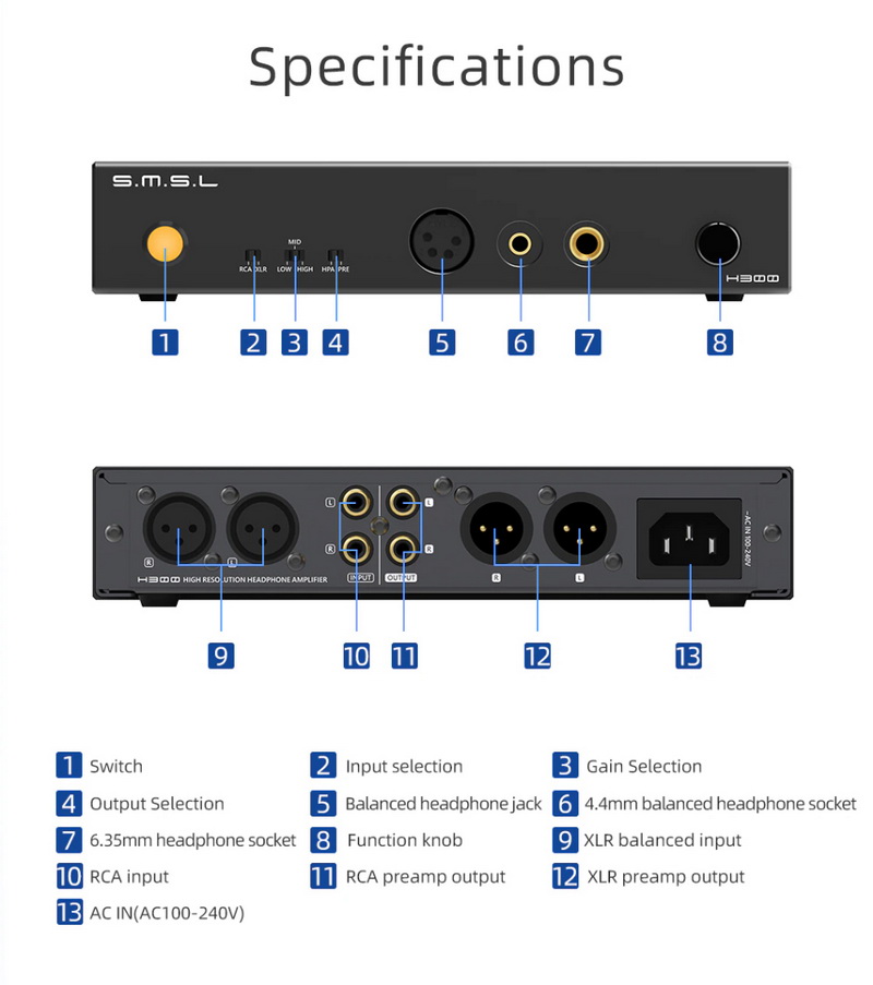 SMSL H300 Headphone Amplifier ตั้งโต๊ะ รองรับ Hi-Res ประกันศูนย์ไทย