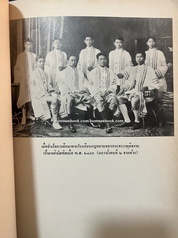 ย่อคำพิพากษาบางเรื่องเกี่ยวกับการธนาคารและตั๋วเงิน ระหว่าง ร.ศ.128 - พ.ศ.2518