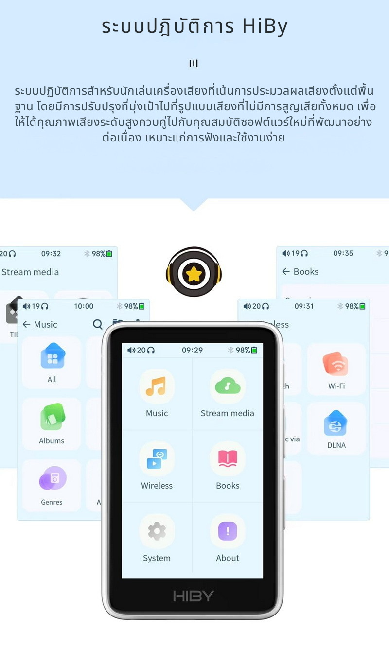 HiBy R1 เครื่องเล่นเพลงจิ๋ว ชิป DAC CS43131 จอทัชสกรีน รองรับ Dual Hi-Res ประกันศูนย์ไทย