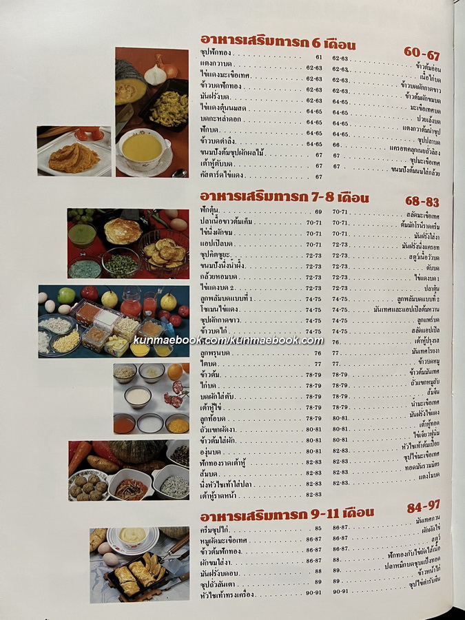 อาหารเลี้ยงลูก รวมอาหารหญิงมีครรภ์ อาหารทารก จนถึงเด็กวัยเรียนกว่า 300 ตำรับ