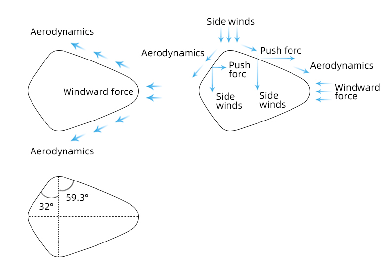 ล้อคาร์บอน VCYCLE EKW166, VIKING 6 แฉก 40 มม. – น้ำหนักเบา แข็งแรง รองรับ Tubeless | แบรนด์เยอรมัน รองรับ 12สปีด