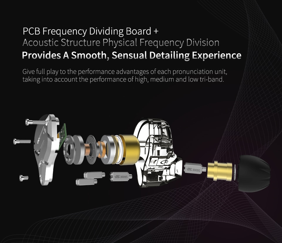 ขาย KZ ZS10 PRO Glare version หูฟัง Hybrid 5 ไดร์เวอร์ (4BA+1DD) ถอดสายได้