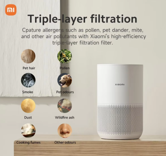 Xiaomi Air Purifier 4 Compact