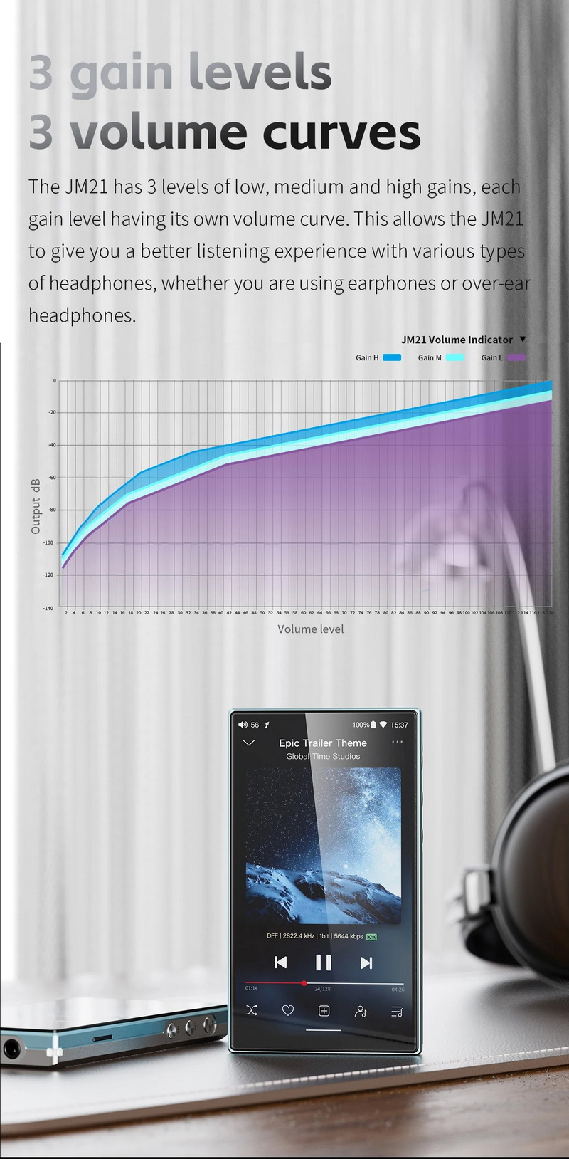 FiiO JM21 DAP พกพา ชิป Dual CS43198 + Dual SGM8262 รองรับ Hi-Res ประกันศูนย์ไทย