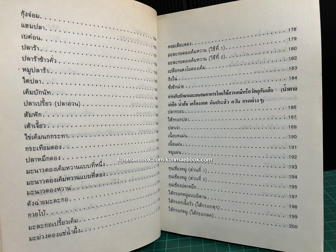 ตำรับการถนอมอาหาร ผลงานของ จรรยา สุบรรณ์ วิทยาลัยเทคโนโลยีอาชีวศึกษา วิทยาเขตเทคนิคกรุงเทพฯ