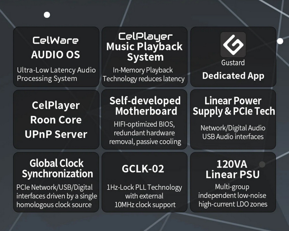 Gustard S26 สตรีมเมอร์ที่ออกแบบมาเพื่อมอบประสิทธิภาพเสียงที่ยอดเยี่ยม ประกันศูนย์ไทย