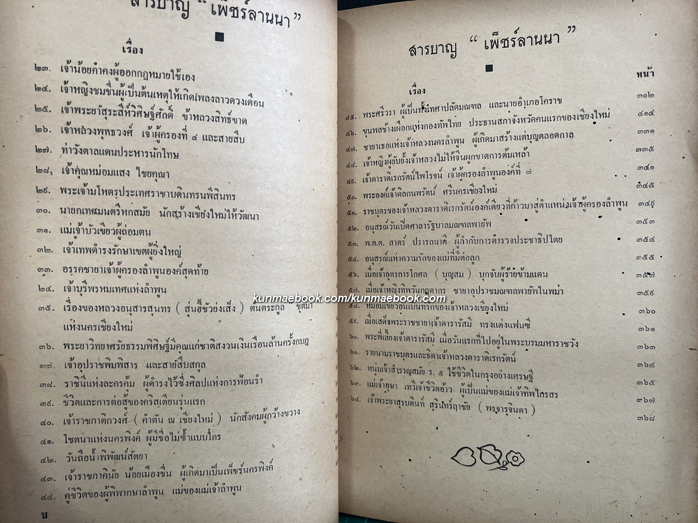 เพ็ชร์ลานนา เล่ม ๑ *พิมพ์ครั้งแรก / ผลงานของ ปราณี ศิริธร ณ พัทลุง