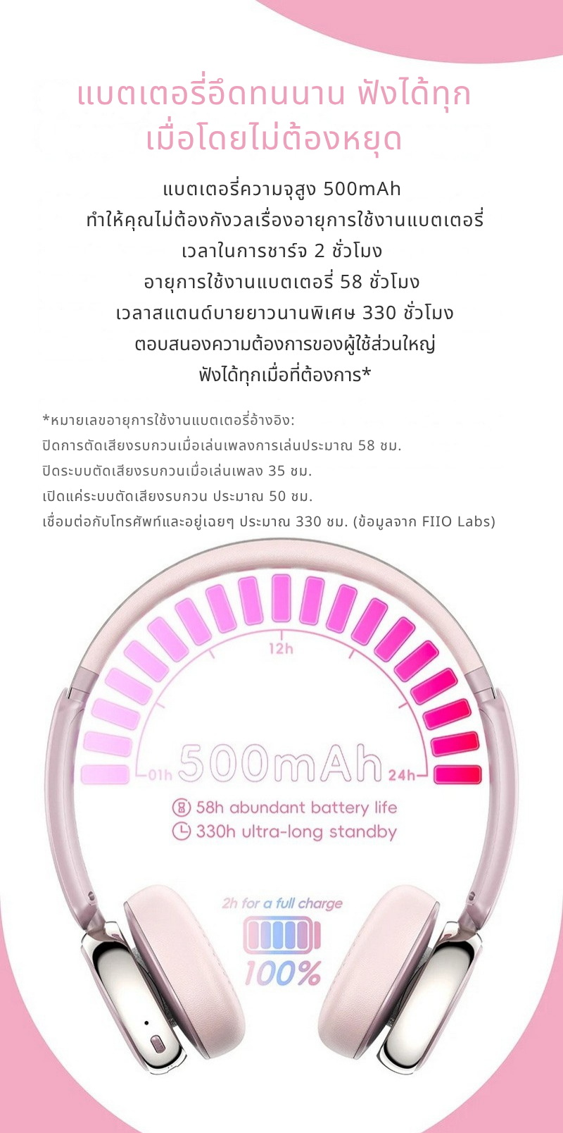 Snowsky ANYTIME หูฟังไร้สายแบบครอบหู รองรับ Bluetooth 5.4, โหมดเกม ประกันศูนย์ไทย