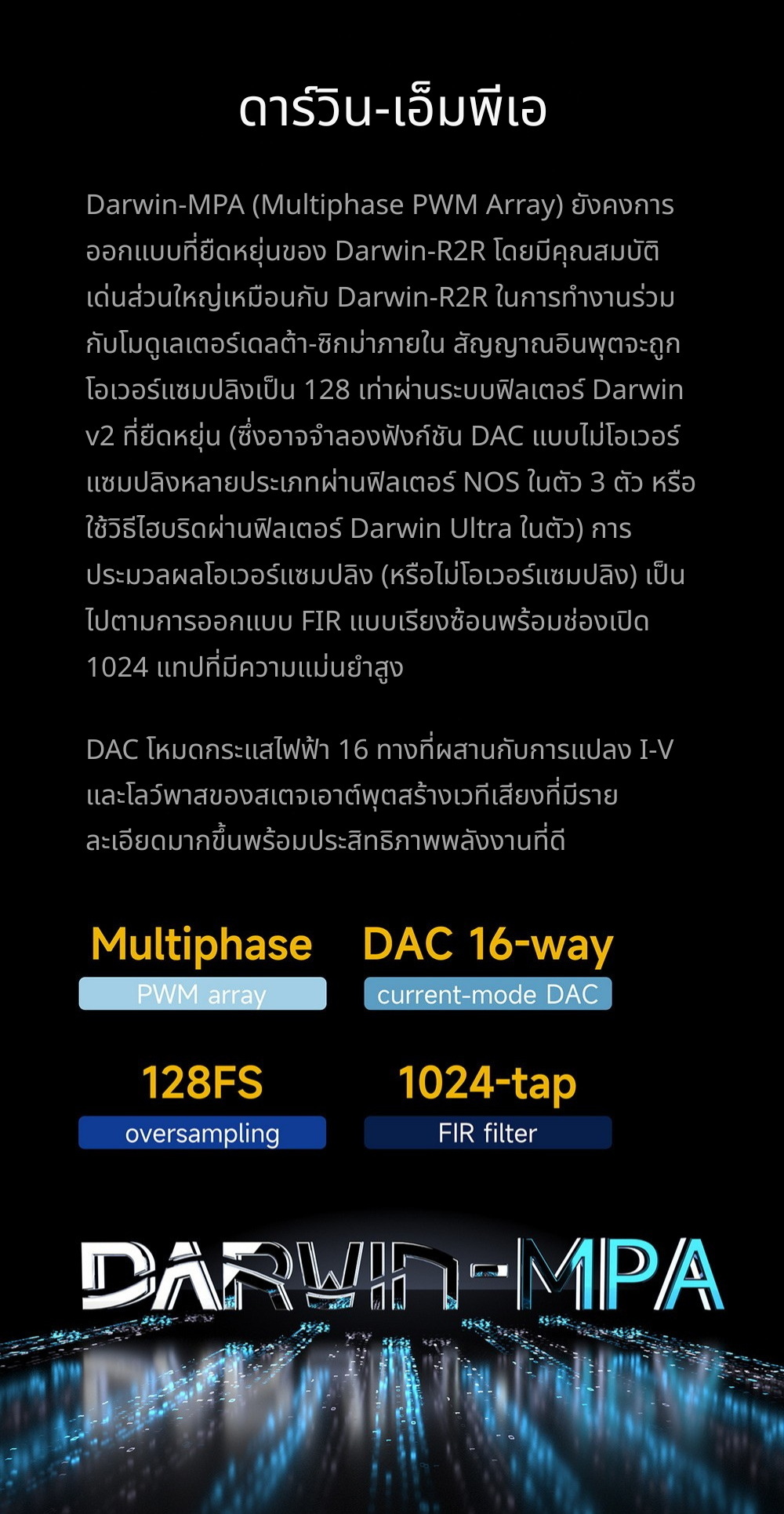 <สั่งจองล่วงหน้า> Hiby R8II Aluminium alloy เครื่องเล่นดิจิทัลไฮเอนด์เรือธง รุ่นอลูมิเนียมอัลลอยด์ ประกันศูนย์ไทย
