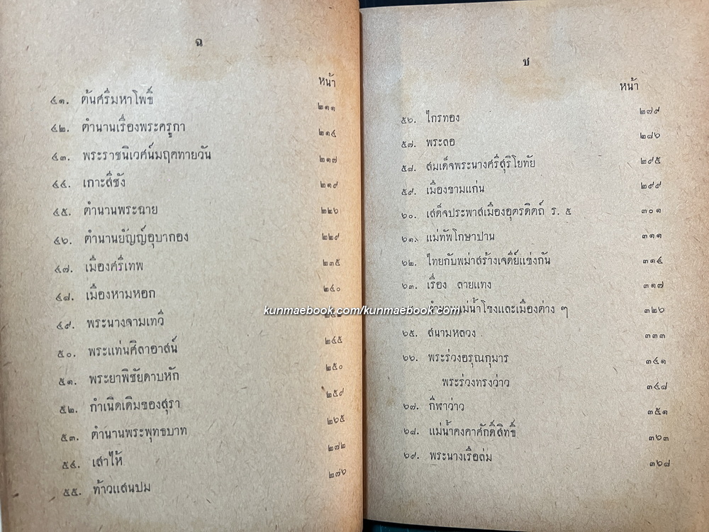 ชุมนุมนิทานสารคดี ( ชุด 1 ) รวบรวมเรียบเรียงโดย สมพงษ์ เกรียงไกรเพชร