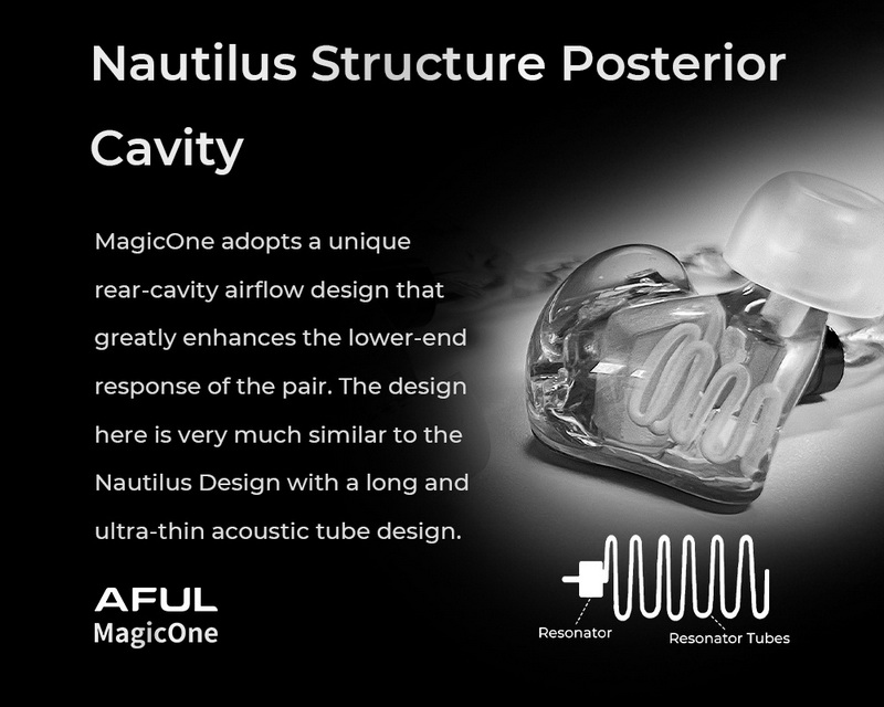 AFUL MagicOne หูฟัง IEMs ไดรเวอร์ Balanced ที่กำหนดเอง ประกันศูนย์ไทย